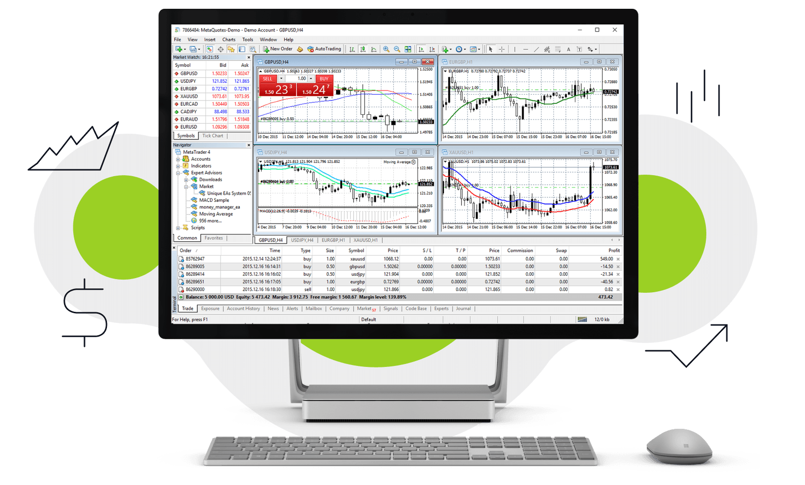 metatrader-4-a-trading-platform-for-forex-trading-download-mt4-for